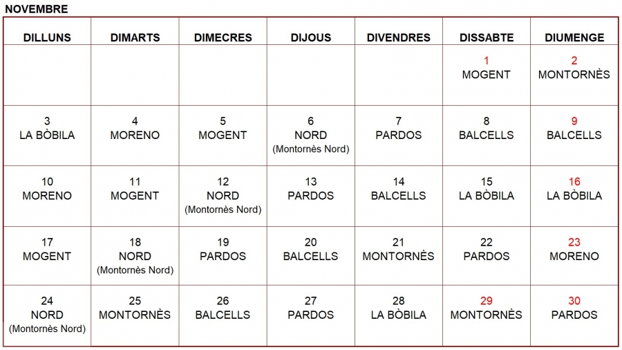 Farmàcies de guàrdia - Novembre 2025.