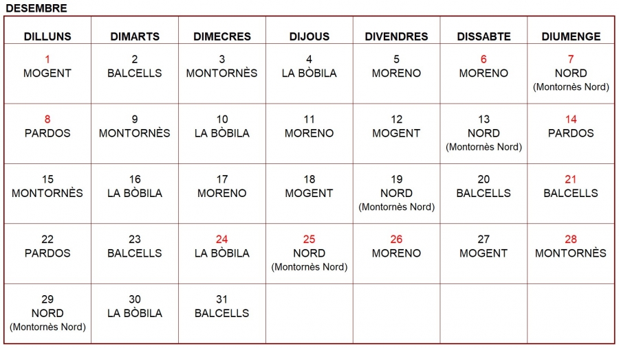 Farmàcies de guàrdia - Desembre 2025.