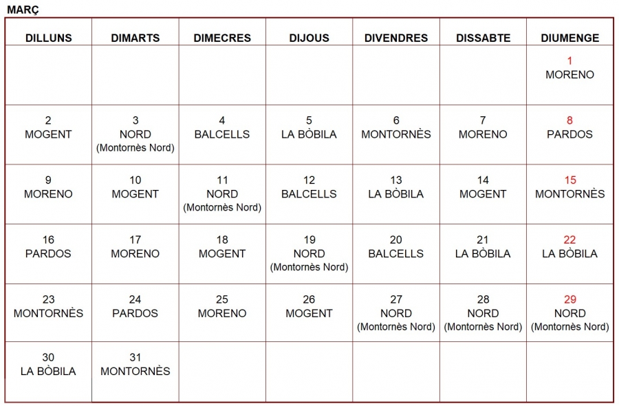 Farmàcies de guàrdia - Març 2026.