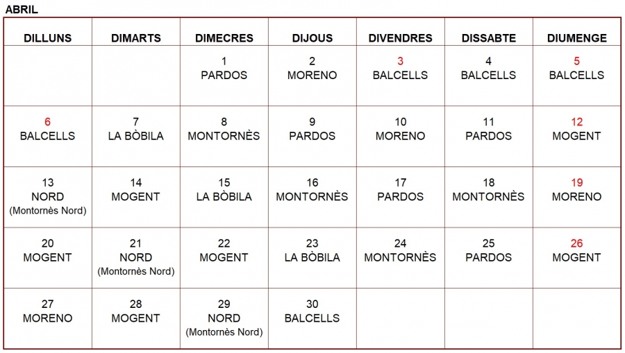 Farmàcies de guàrdia - Abril 2026.