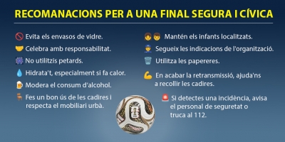 Recomanacions per a la retransmissió de la final del Mundial 2026.