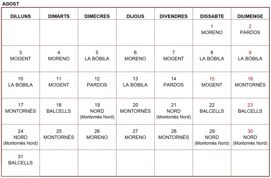Farmàcies de guàrdia - Agost 2026.