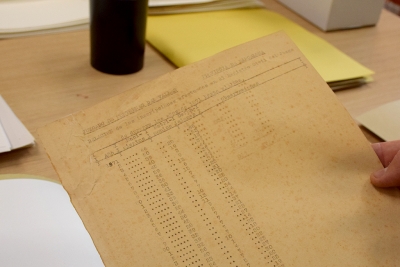 Detall de la relació d'inscripcions anuals al registre civil des de 1871