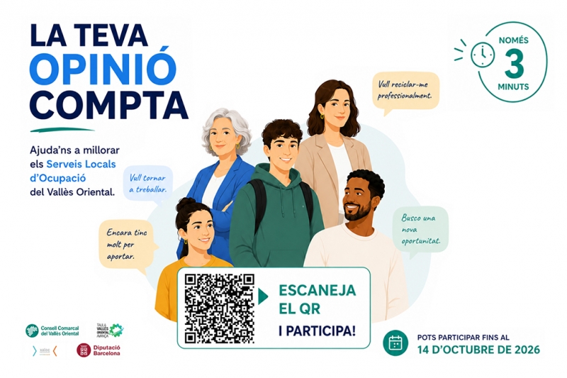 Cartell de l'enquesta.