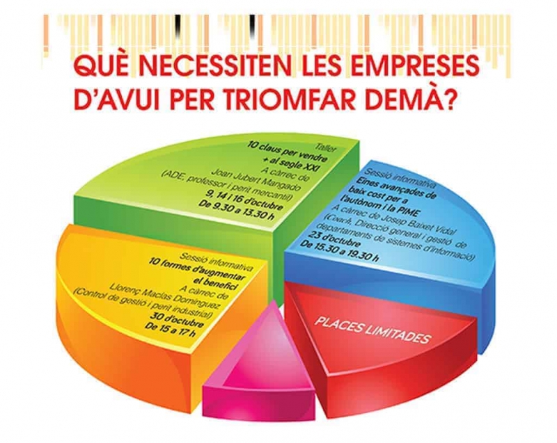 Imatge del cicle formatiu