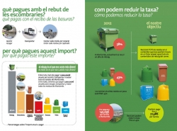 Interior del díptic de la campanya "Si recicles, estalviem tots" (2012)