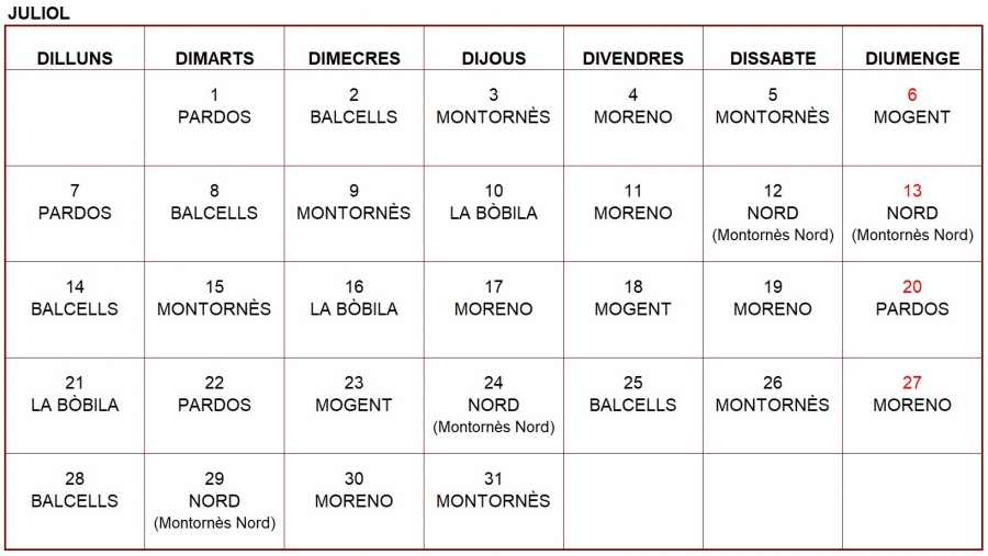 Farmàcies de guàrdia - Juliol 2025.