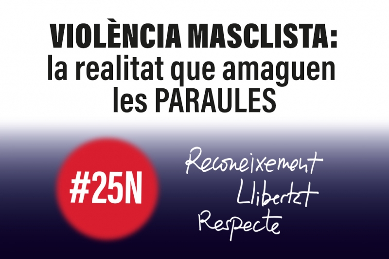 Imatge de la campanya "Violència masclista: La realitat que amaguen les paraules".