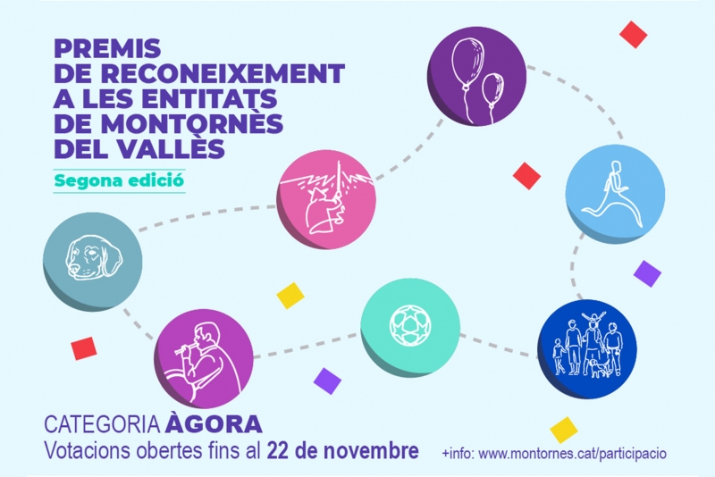 Cartell de l'activitat