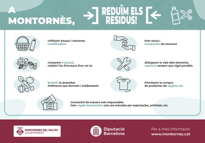 Campanya sobre la prevenció de residus a Montornès