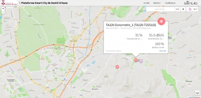 Informació dels sonòmetres a la plataforma Sentilo.
